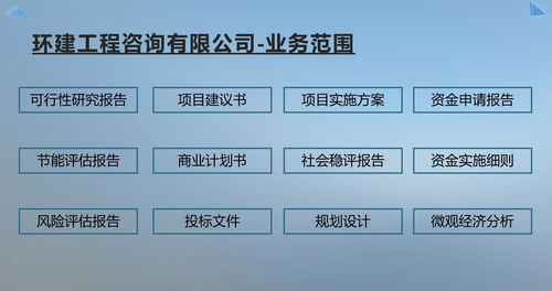 六盤水專業(yè)商業(yè)計(jì)劃書代寫服務(wù)——8年經(jīng)驗(yàn)，全方位商務(wù)信息咨詢