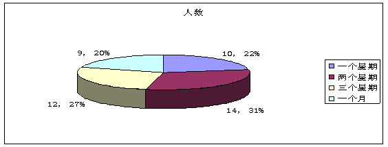 2024年全球智能產品市場深度分析報告 趨勢、機遇與挑戰