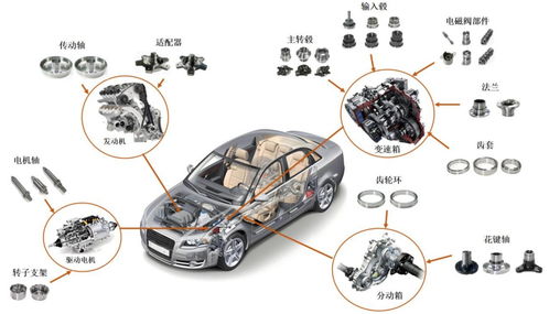 歷經8年上市輔導,有機構苦等7年后讓出股權 汽車零部件企業小小科技沖刺北交所上市